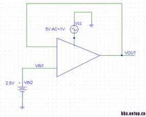 PSRR仿真在Analog/RF IC设计中的关键作用与实现方法